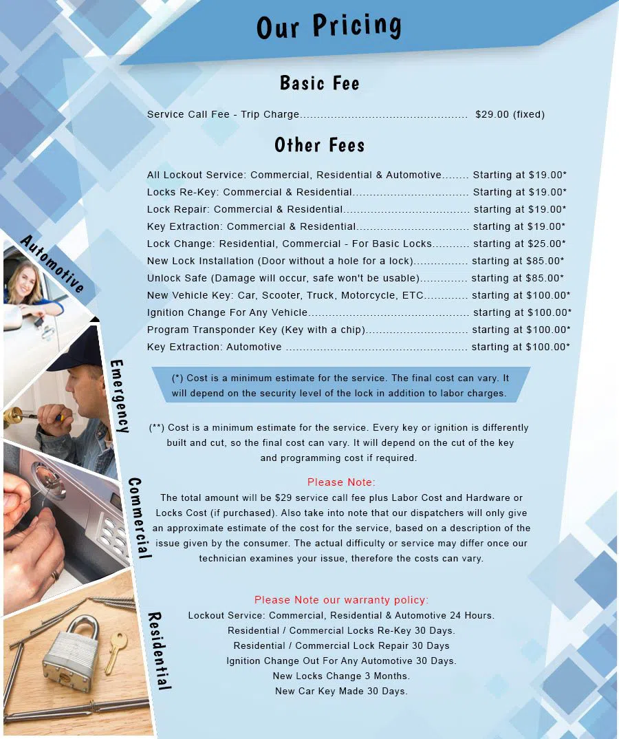 City Locksmith Services Elizabeth, NJ 908-617-3158